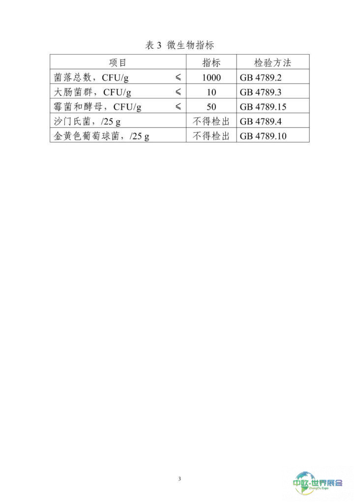 FiA食品配料展-桑黄菌丝体有关微生物指标的规定