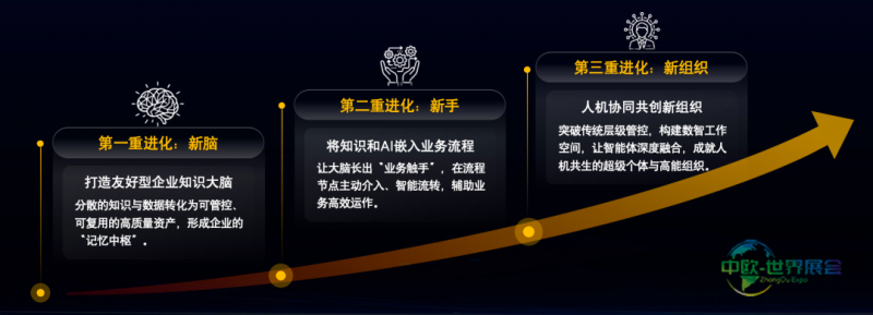 如图片无法显示,请刷新页面