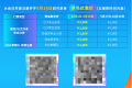 馆藏精品齐聚亮相！2026世界算力博览会WEC2026，众多领军企业崭新成果重磅登场