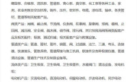 2027上海国际泵阀管道博览会定于7月14日盛大开幕！