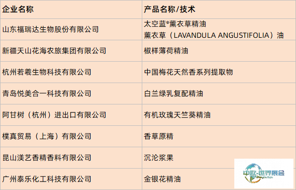 中国美容博览会