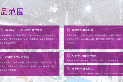 2027北京·世亚智博会,亚洲人工智能产业展览会(6月亦庄展)展会现场图片
