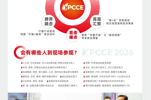 2026石油流通行业高质量发展大会暨绿色转型成果展示会展会现场图片